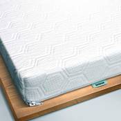 WENDRE  2-in-1-Visco-Topper (90×200) Vergleich