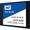 SSD (250GB)