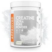 Wfn Creatine Vergleich