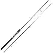 WFT 1D-B 615-220 Vergleich