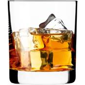 Krosno Blended