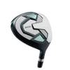 Wilson Pro Staff SGI Driver