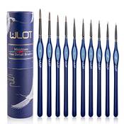 Wlot BLUE20200620 Vergleich