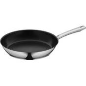 Wmf Nordic Profi Bratpfanne Vergleich