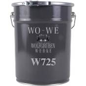 Wo-We W725 Klarlack Vergleich