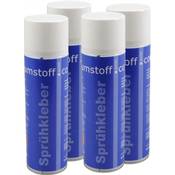 wohnen.com Sprühkleber Vergleich