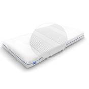 Wolkenwunder Wellflex Maxi Vergleich