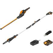 Worx WG252E Vergleich