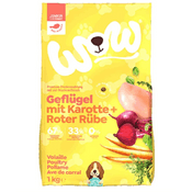 Wow Trockenfutter Junior Geflügel Vergleich