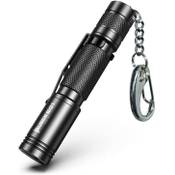 Wuben E01 Mini Vergleich