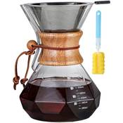 Wuciray Pour Over Kaffeebereiter Vergleich