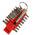 Würth 0614203