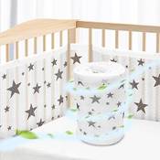 Wyswyg Baby Nestchen Bettumrandung Vergleich
