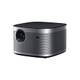 Xgimi Horizon Pro Vergleich