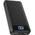 Xgxl Powerbank