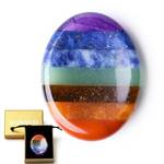 Chakra-Steine