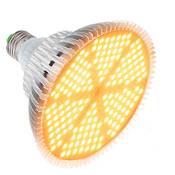 Xingruyu Pflanzenlampe 120 W Vergleich