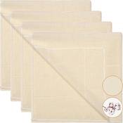 Xree Passiertuch Vergleich