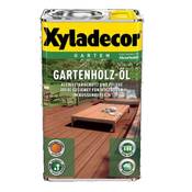 Xyladecor Gartenholz Vergleich