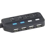 Xystec PX2279-944 Vergleich
