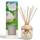 Yankee Candle 1625214E