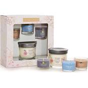 Yankee Candle Geschenkset Vergleich