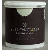 yellowchair No. 23 Vergleich