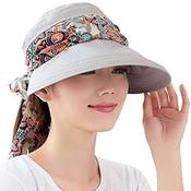 Yimidear Faltbare Sommer Sonnenhut Vergleich