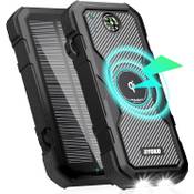 Yingmo Solar Powerbank Vergleich