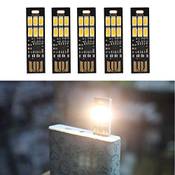 Yizhet Ba335 Vergleich