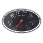 Ymiko Räucherthermometer