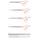 Youthink Hundepflege-Scheren-Set