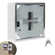 Yrhome Medizinschrank Vergleich