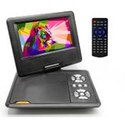Yuhear PV770 Vergleich