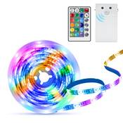 Zaiyw JAN-2M-Motion-RGB