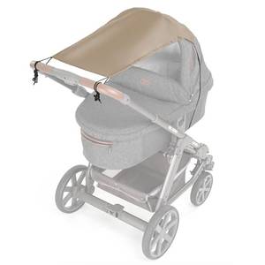 Sonnensegel Kinderwagen Top 10 Test & Vergleich