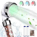Zelaby Led Duschkopf