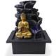 Zen Light SCFR1885 Vergleich