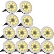Zfitei Solarleuchten Garten Vergleich