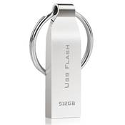 Oalidar USB-Stick 512GB Vergleich