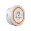 Zigbee SHZ3430