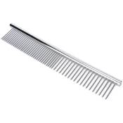 ZIMINGU Stainless Steel Vergleich