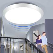 Zmh LED Deckenleuchte Vergleich