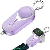 Zoomarlous Tragbare Mini-Powerbank Vergleich