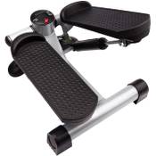 zoomyo Peak Power Stepper Vergleich