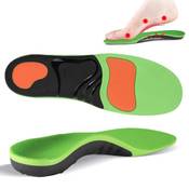 Zpw Orthopädische Einlegesohlen Vergleich