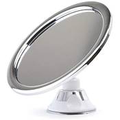 ZREAL 1213/5000 Fogless Vergleich