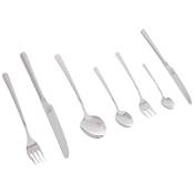 Zwilling Nova Vergleich