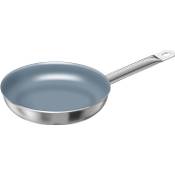 Zwilling 1005512 Vergleich