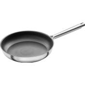 ZWILLING TrueFlow Vergleich